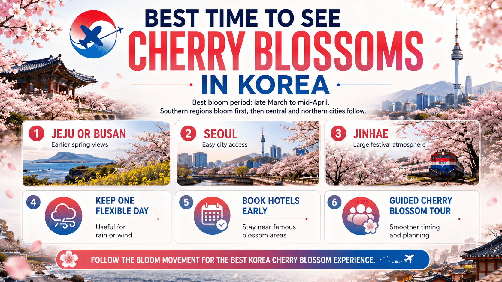 best time to see cherry blossoms in Korea