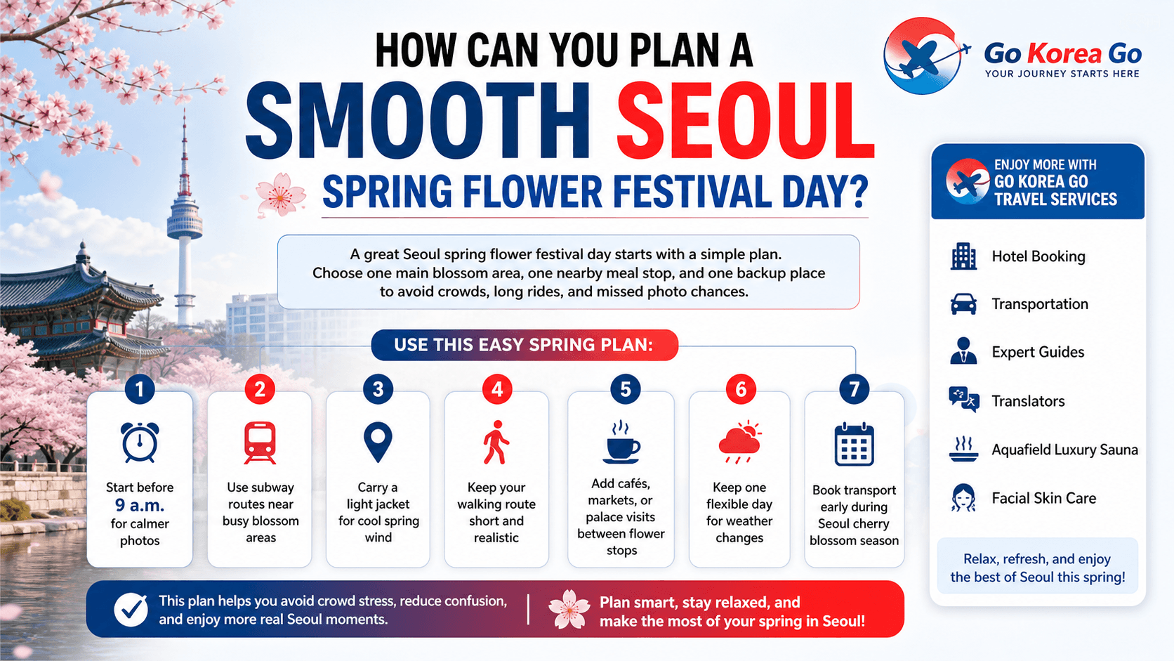 Plan a Smooth Seoul Spring