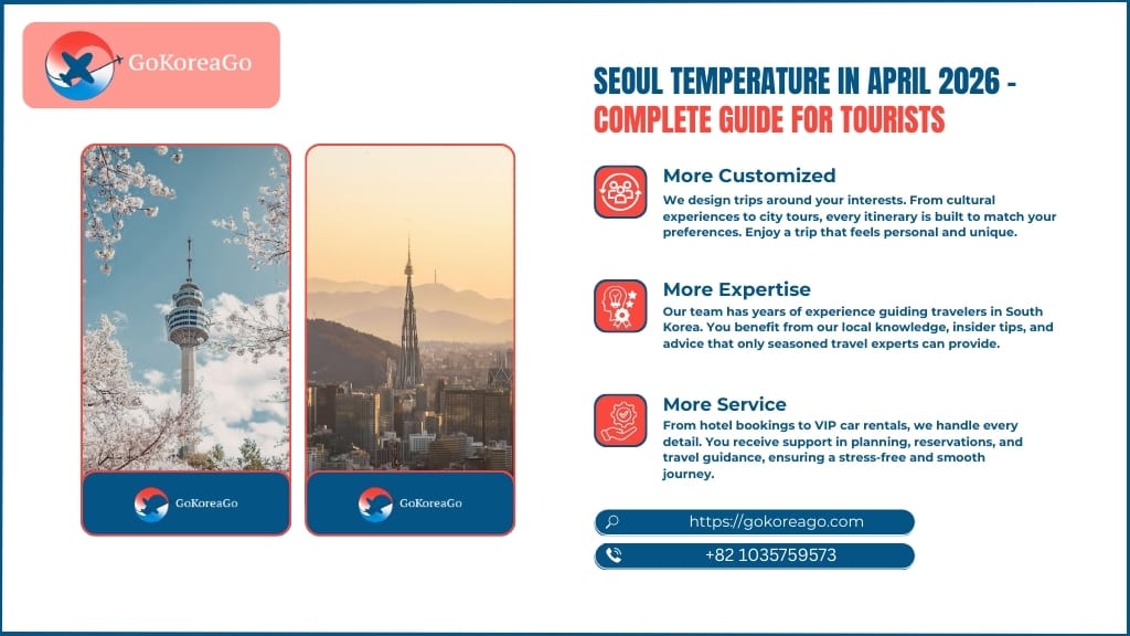 Seoul Temperature in April 2026 – Complete Guide for Tourists